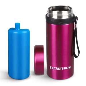INSULIN COOLER BOOTLE